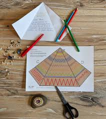 Was Passt Besser Zum Indianer Geburtstag Als Eine Tipi Einladung Ganz Einfach Zum Ausdruck Einladungen Kinder Indianer Tipi Einladung Kindergeburtstag Basteln