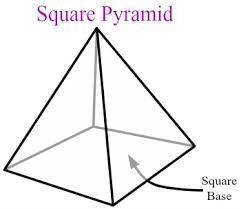 Draw a sketch of the pyramid. Rectangular Square Pyramids Definition Examples Study Com