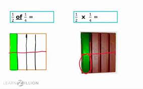 We see the problem in two dimensions. Multiply Fractions By Fractions Using Area Models Learnzillion