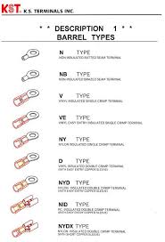 Electric connector round crimp type of electrical terminal. Different Types Of Cable Lugs With Pdf File Engineering Discoveries In 2021 Cable Welding Cable Type