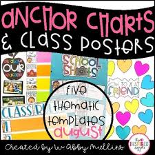 Back To School Anchor Charts And Class Posters