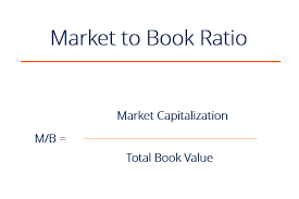 They took out the market price of their equity shares and also zoomed in on their balance sheet for the shareholders' equity. Market To Book Ratio Price To Book Formula Examples Interpretation