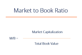 It can calculate upto last 4 years of data. Market To Book Ratio Price To Book Formula Examples Interpretation