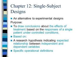 Pin By Jennifer Cotton On School Dayz In 2020 Behavior Analysis Applied Behavior Analysis Bcba