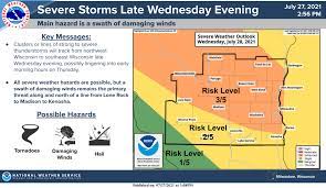 Wisconsin S Hot Muggy Weather Could Lead To Severe Storms Wednesday