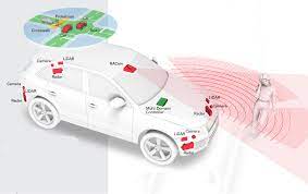 Maybe you would like to learn more about one of these? The Incredibly Shrinking World Of Vehicle Radar Design By Andy Mohd Medium