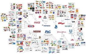 Information and translations of marcas in the most comprehensive dictionary definitions resource on the web. Dicas Para Construir Marcas De Sucesso Publicidade E Marketing Cursos Iped