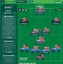 Unai simón fm 2021 scouting profile. Fm21 Athletic Club Los Leones Roaring Back Good Player Team Guide Sports Interactive Community