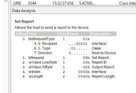 To download the freestyle librelink app, click here. Freestyle Libre Flameeyes S Weblog