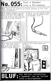 Survival edition is in your pack. Hacking Consumer Electronics The Low Tech Way