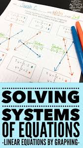 However, i can't solve the equation, i in your code, first, you should check if your system of 2 unknowns has one, infinity or no solution (compute the determinant). Solving Systems Of Equations By Graphing Practice Worksheet Systems Of Equations Graphing Linear Equations Equations