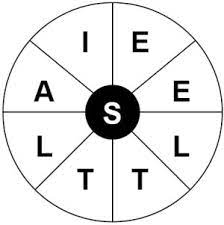 Our word search generator uses a basic word filter to prevent the accidental, random. Wordwheel Magazine