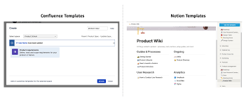 To do this, the process of product design is initiated with the creation of a product design specification or pds. How To Write Product Requirements That People Would Read Product Coalition