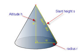 Slant Height Of A Right Cone Math Open Reference