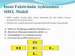 Reason Modeli Ile Ilgili Gorsel Sonucu Kitap Ordu Model