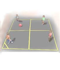 Yet it tests your skills at passing, bouncing, and catching. Can You Play Four Square Proprofs Quiz