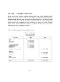 Apa yang dinilai dan bagaimana cara menyesuaikannya diatur dalam kaidah akuntansi. Laporan Keuangan Perusahaan Dagang Docx