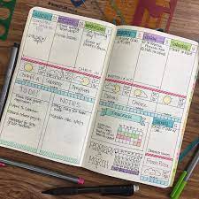 Last Week Is In The Books I Can T For The Life Of Me Remember What We Had Bullet Journal Mood Tracker Ideas Planner Bullet Journal Bullet Journal Inspiration