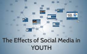 Lundahl philpot e (2013) social media adoption and use among information technology and implications for leadership. The Effects Of Social Media In Youth By Om An