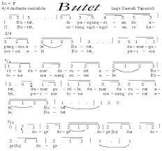 Not Angka Pianika lagu Butet