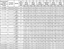 bike tyre size conversion chart best picture of chart