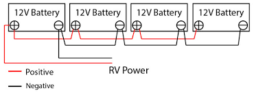 The battery is the heart of the 12 volt system. How To Wire Multiple 12v Or 6v Batteries To An Rv