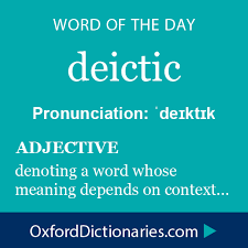 Deictic Adjective Relating To Or Denoting A Word Or Expression Whose Meaning Is Dependent On The Context In Which I Uncommon Words Weird Words Unusual Words