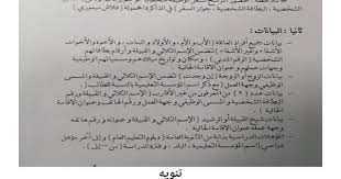 Pin By Sur Citynews On ولاية صور