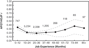 Quel club remporte le championnat de france de rugby en 1993 ? Intelligence And Information Processing Part V The Cambridge Handbook Of Intelligence