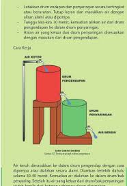 Bahannya mudah didapatkan dan prosesnya pun mudah. Bab 2 Alat Penjernih Air