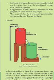 Ayo siasati dengan cara ayo siasati dengan cara membangun filter air sumur ini! Bab 2 Alat Penjernih Air