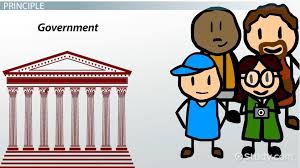 What Is Limited Government Definition Principle Examples Video Lesson Transcript Study Com