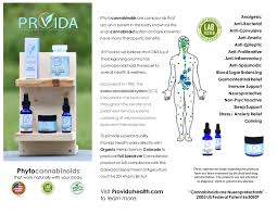 Pro vida is for you and your family, your best choice! Provida Daily Caps 750 Mg Hemp Caps 750mg Cbd Caps 750mg