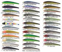 Bomber Heavy Duty Long A Lure