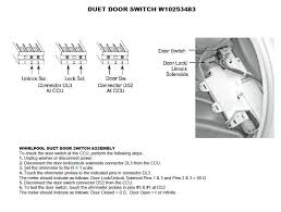 People often wonder and ask about the uses of whirlpool duet washer's control lock technology. Wfw8500sr01 Whirlpool Duet Sport Error Code F 28 Applianceblog Repair Forums