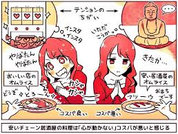 安いチェーン居酒屋の料理は 心が動かない マーケティングのアイデア マーケティング 心理学