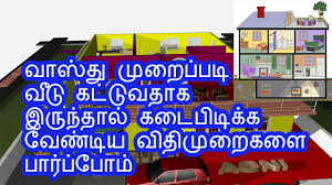 A bedroom takes very careful and detailed planning. 33 House Plan Vasthu In Tamil Great Concept