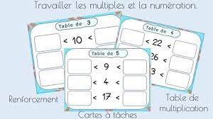 epingle sur multiplication