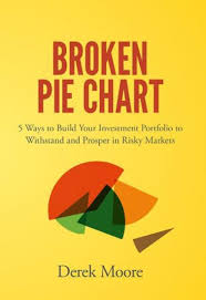 Broken Pie Chart 5 Ways To Build Your Investment Portfolio To Withstand And Prosper In Risky Markets By Derek Moore Whsmith