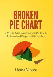 broken pie chart 5 ways to build your investment portfolio to withstand and prosper in risky markets by derek moore whsmith