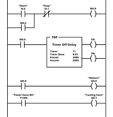 Other types of tdrs simply use the same contact symbols as those for relays. Diagram Defrost Timer Wiring Diagram With Ladder Full Version Hd Quality With Ladder Acerewiring Biogenic Fr