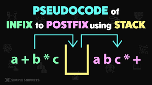 Here is a piece of code that converse an infix expression to a postfix expression using c# programming language. Pseudocode Of Infix To Postfix Expression Using Stack Data Structure With Solved Example Dsa Youtube