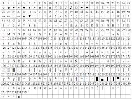 Yet Another Ascii Table Mjbdiver Com