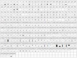 Yet Another Ascii Table Mjbdiver Com