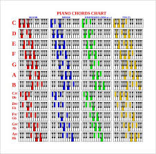 downloadable piano chord chart for free piano sheet music