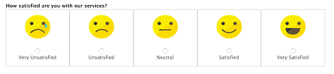 You've probably heard of net promoter score as a proxy for customer. The Csat Score Strengths Flaws And Best Practices