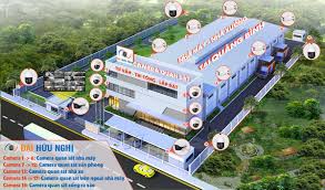 Du lịch quảng bình nổi tiếng với vườn quốc gia phong nha kẻ bàng. Láº¯p Ä'áº·t Camera Quan Sat Nha May Nha XÆ°á»Ÿng Táº¡i Quáº£ng Binh