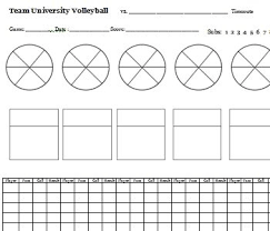 game chart volleyball coach resources volleyball coaching