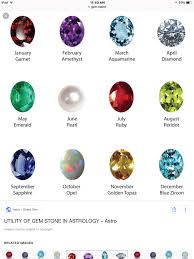 Birthstones By Month And Day December Pin By Becca On Info March Birth Stone Birth Stones Chart Birthstone Colors