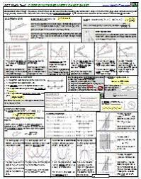 Pin On Math Help